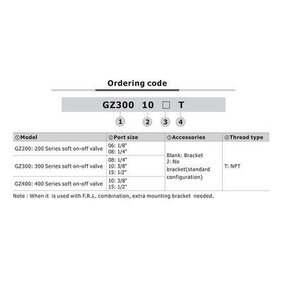 GZ30015T AIRTAC SHUT-OFF VALVE<BR>GZ300 SERIES 1/2" NPT